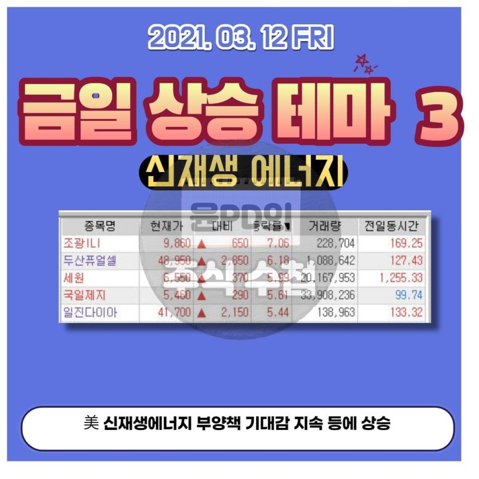 에프엔비미디어 이미지