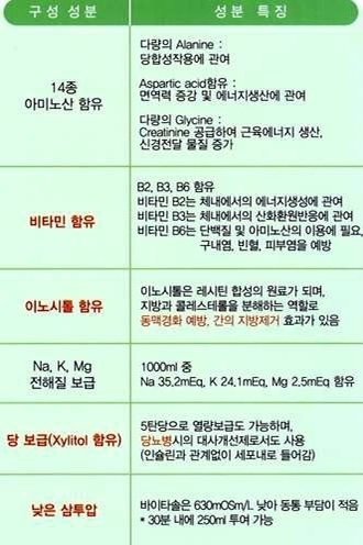 메디아이여성병원 이미지