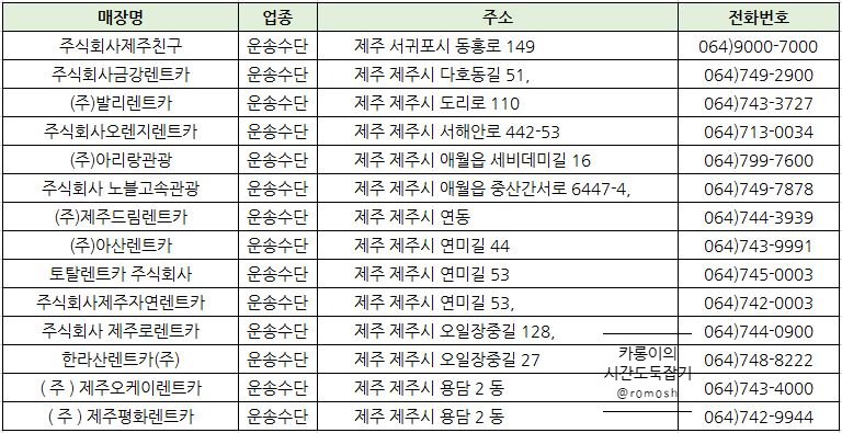 금강고속관광여행사 이미지