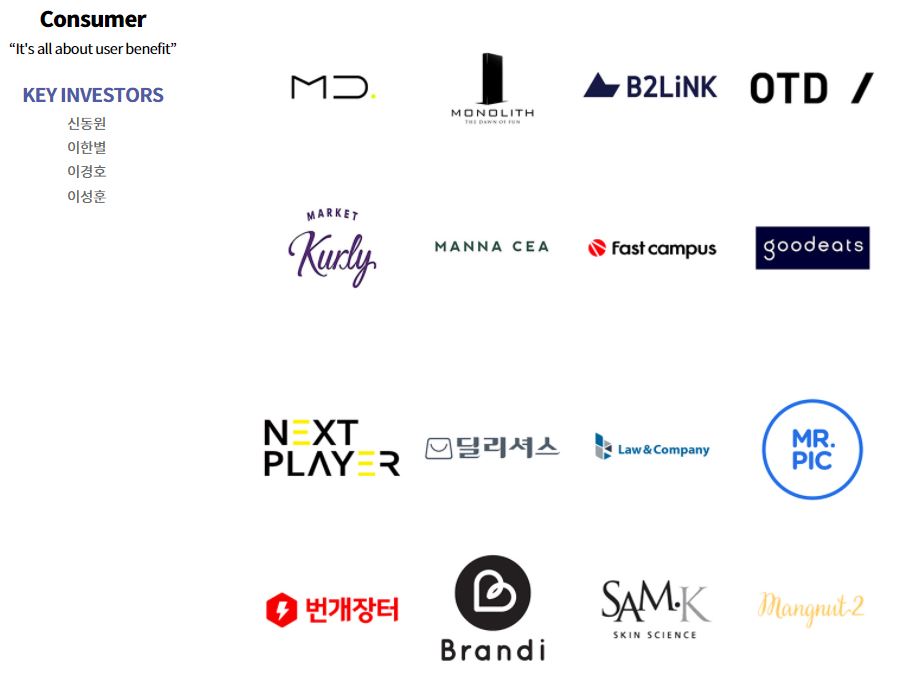 울림애드컴퍼니 이미지