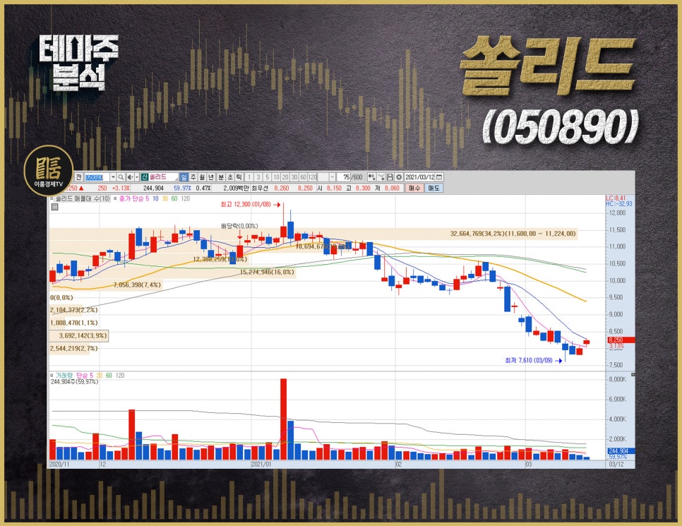 CS정보통신 이미지
