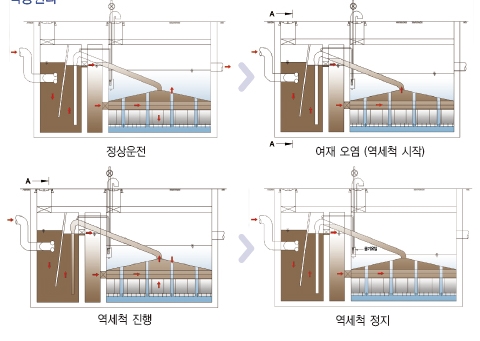 (주)가온텍 이미지