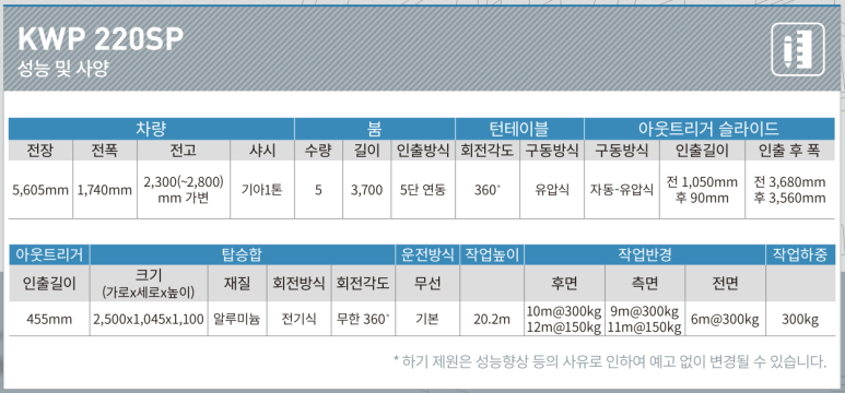 진보판넬 이미지