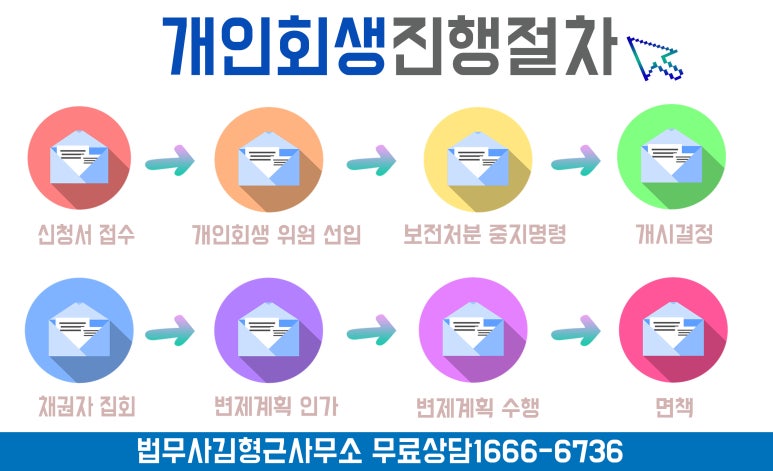 법무사김형근사무소 이미지