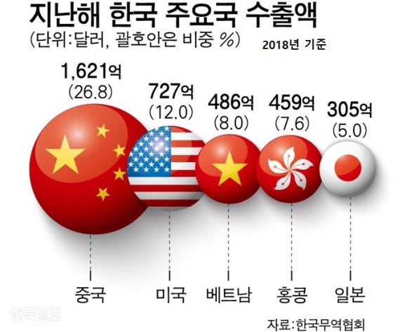 케이엠무역 이미지