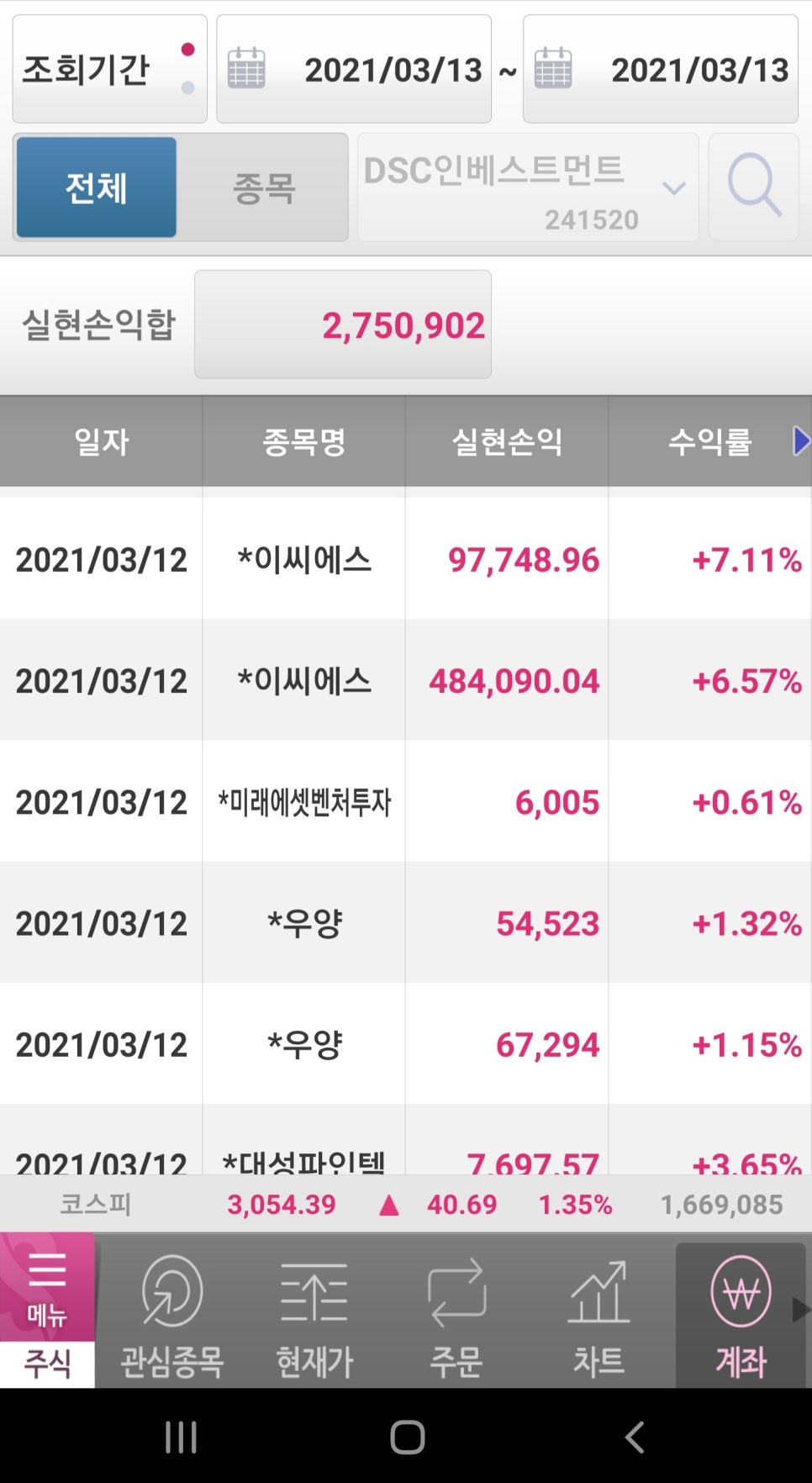 이씨에스 이미지