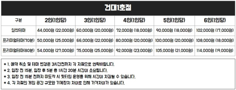 머더파커어드벤처 이미지