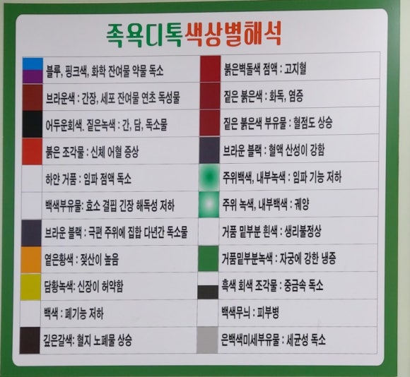 디톡하우스 이미지