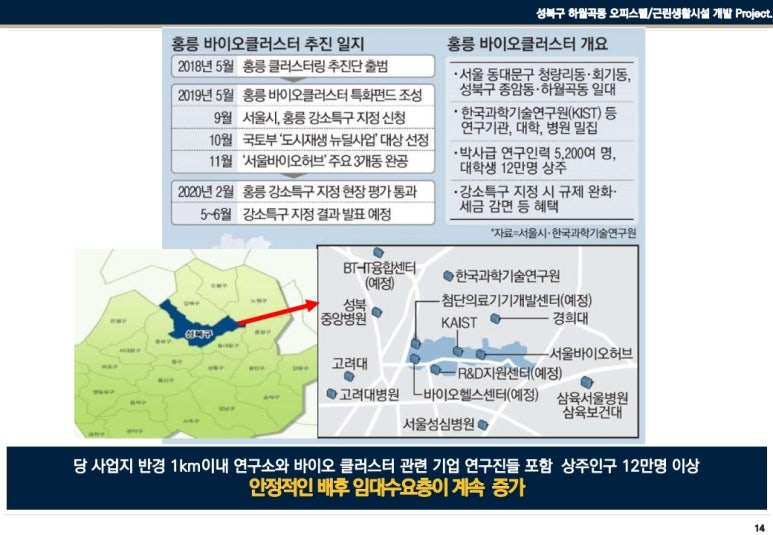 동우인력 이미지