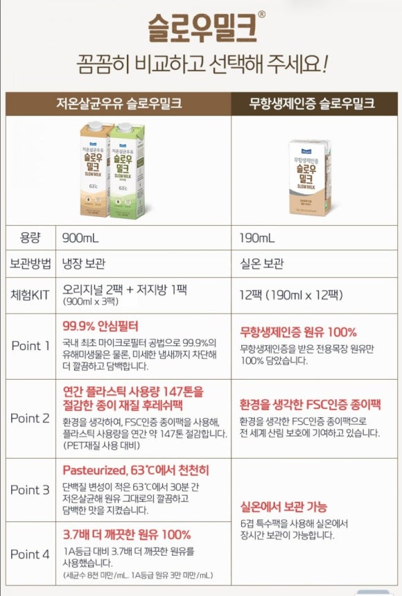 밀크마트 이미지