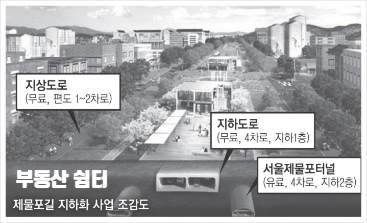 대교종합가스 이미지