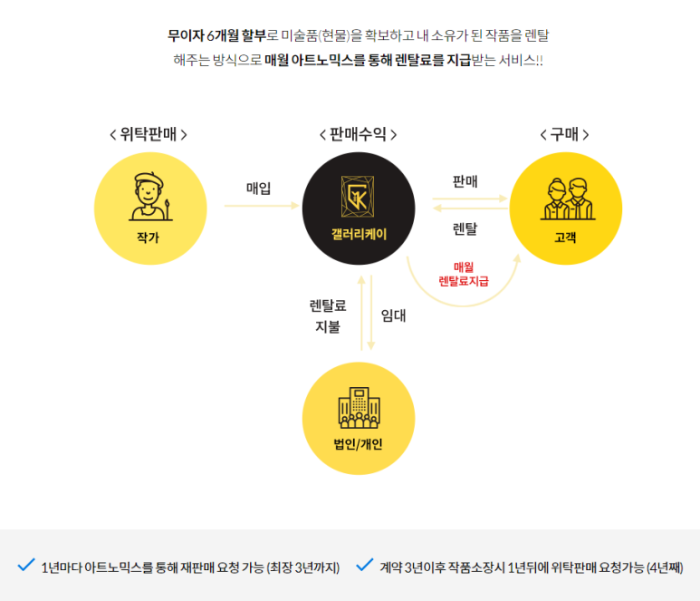 박해수갤러리 이미지
