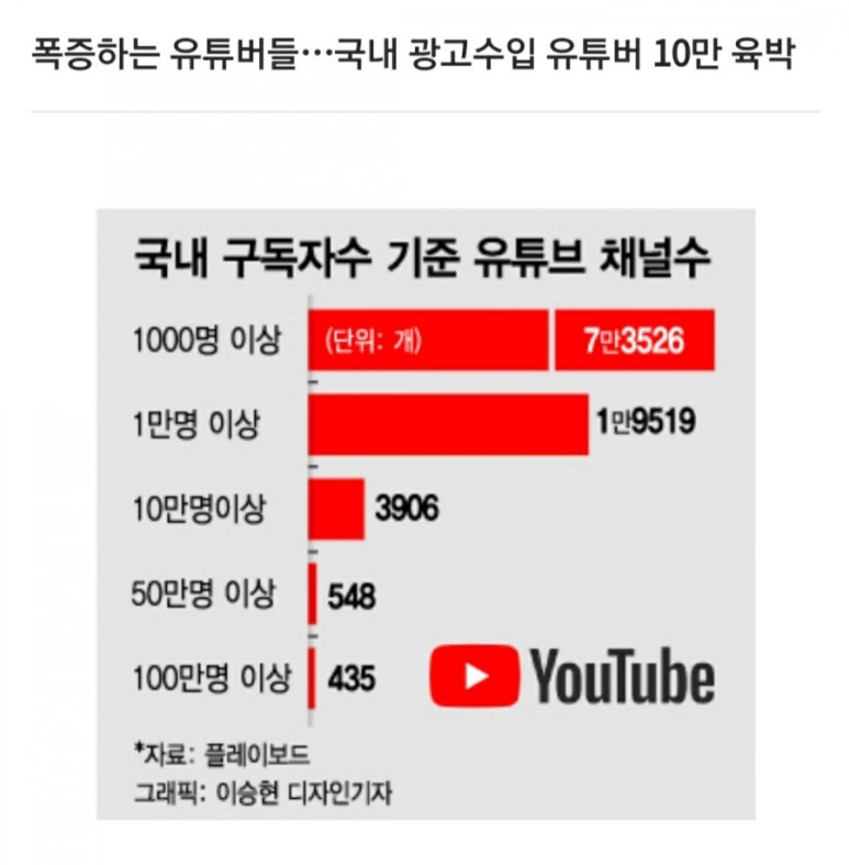 쏘잉마마 이미지
