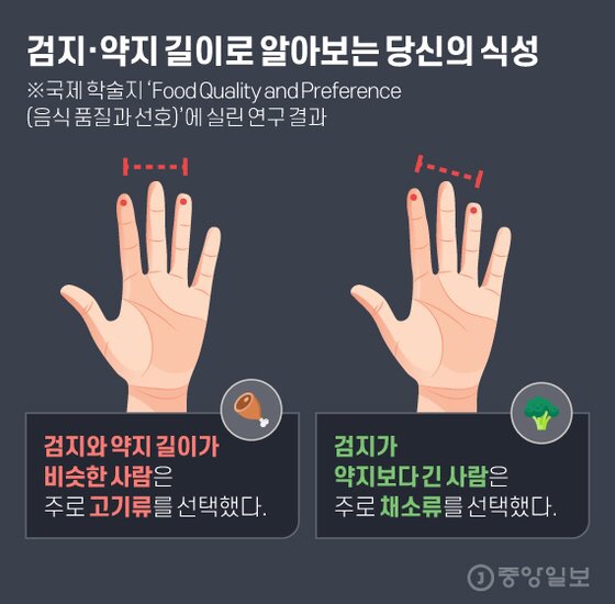 우웨이탕 이미지