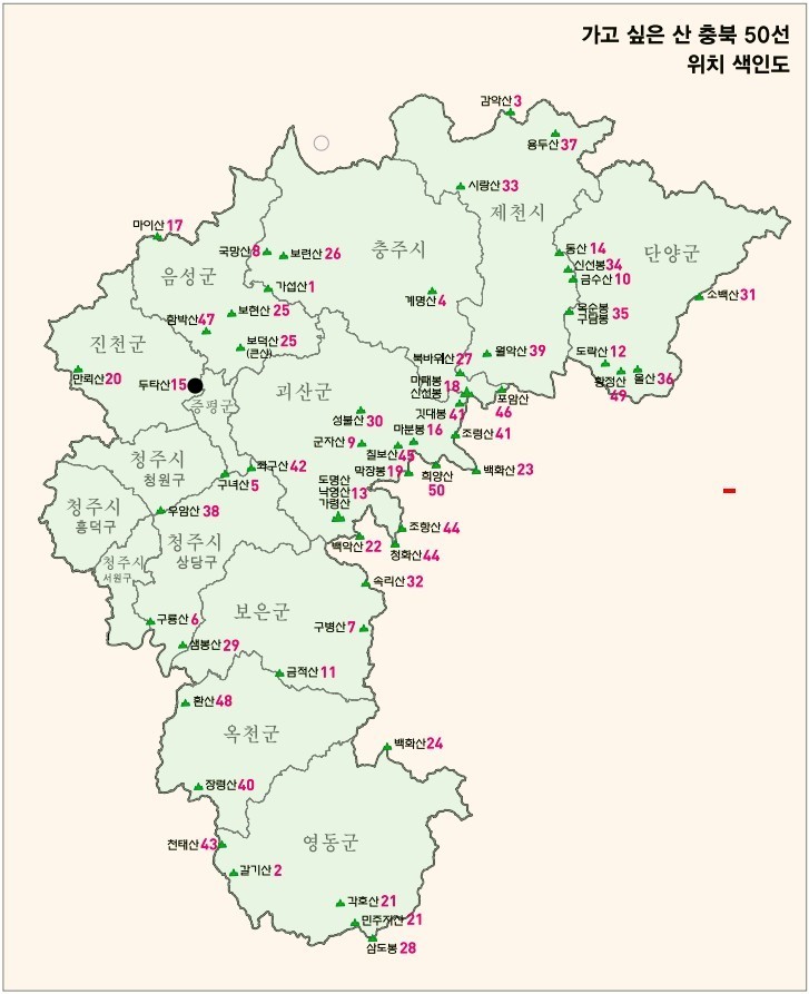 화신주유소 이미지