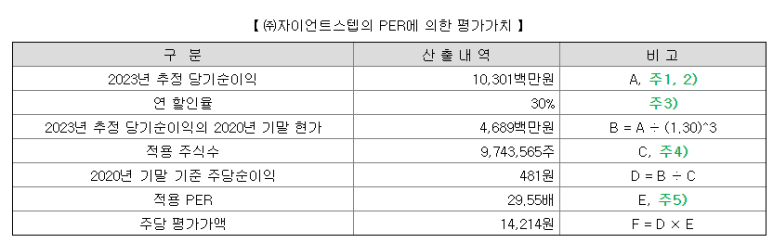 삼화광고기획 이미지