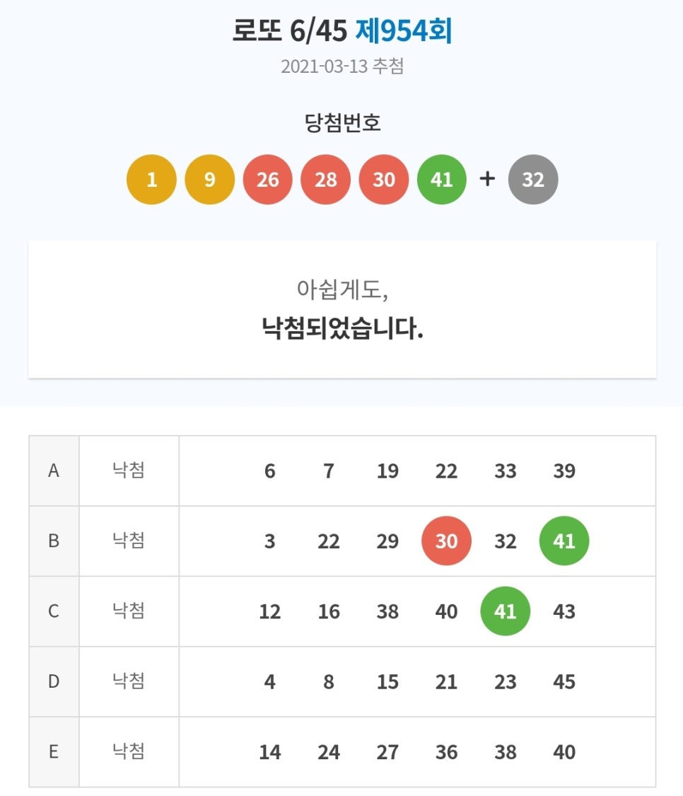 월곶자금성 이미지