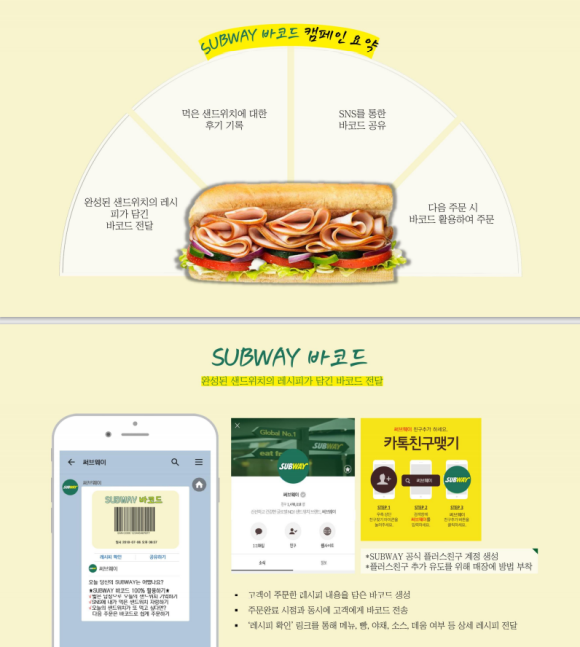 애드서브웨이 이미지