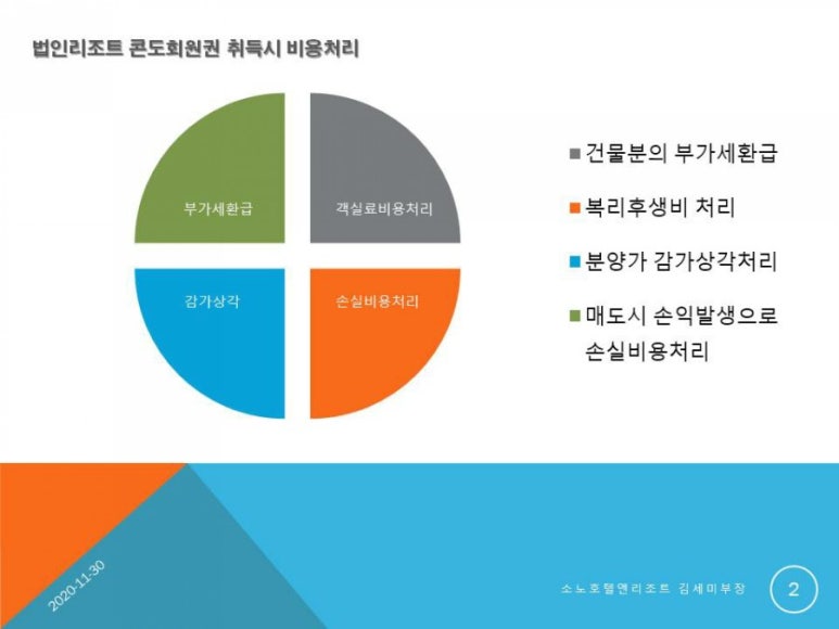 세무법인대명 이미지