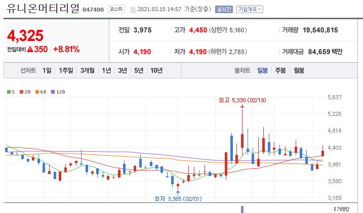 (주)유니온환경 이미지