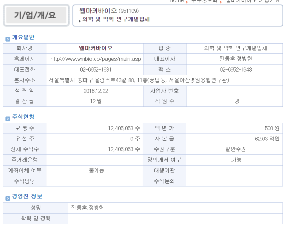 웰바이오 이미지