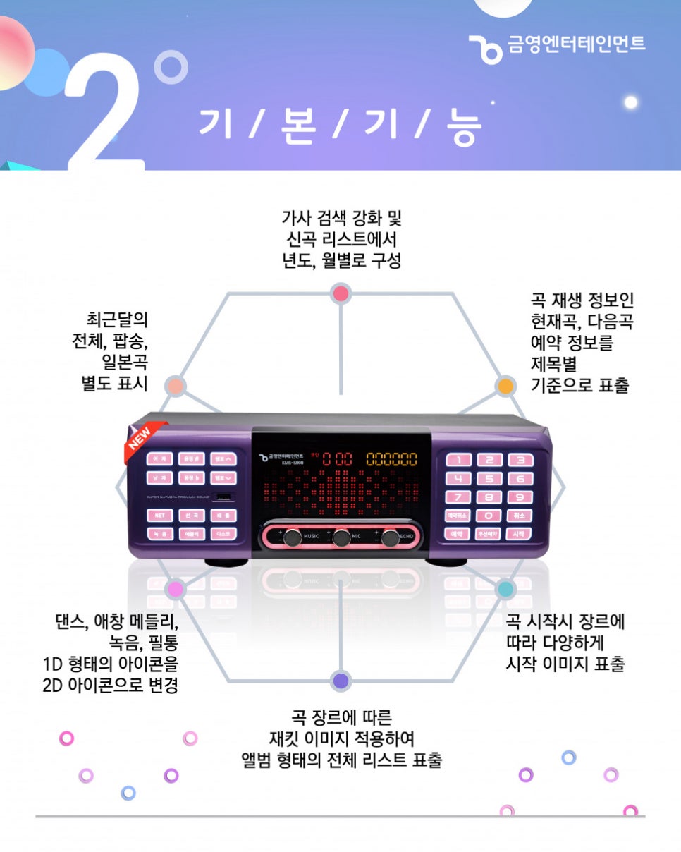 금영미디어 이미지