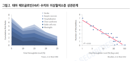 글로진 이미지
