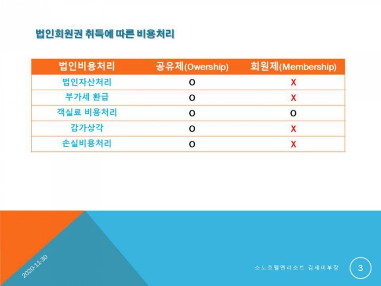 세무법인대명 이미지