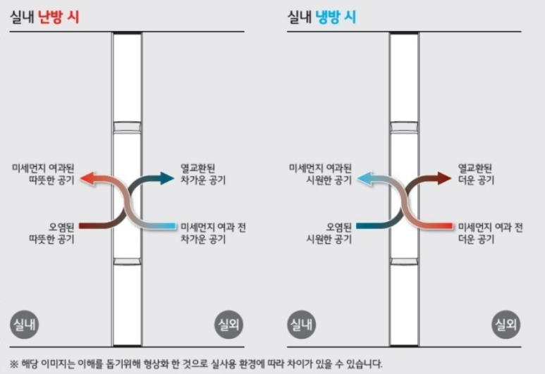 가인시스템 이미지
