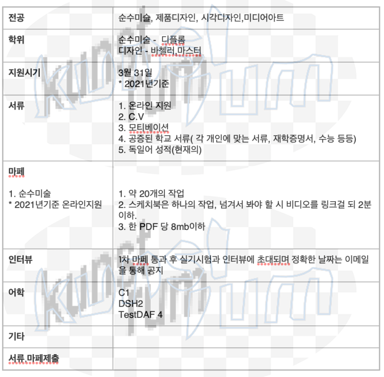 하우커뮤니케이션 이미지