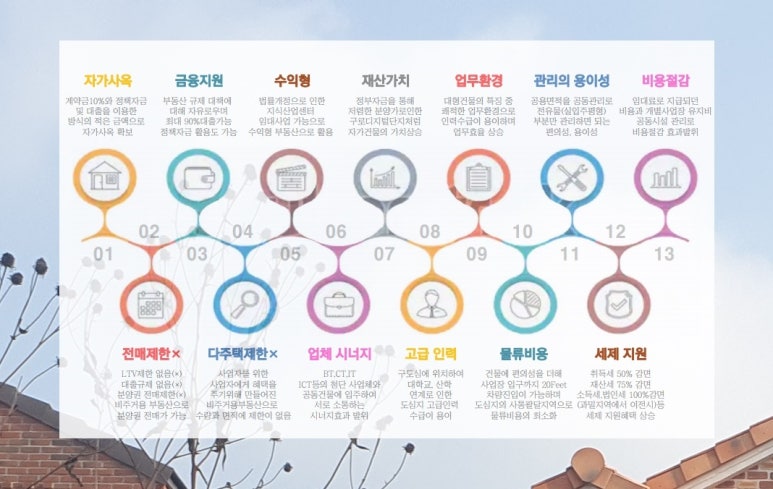 동서하이테크 이미지