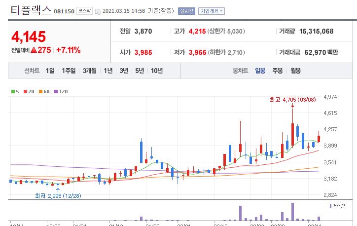 유니온 자석 이미지
