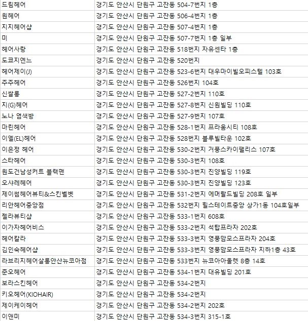 헤라헤어클럽 이미지