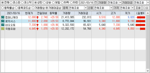 더블유케이컴퍼니 이미지