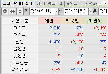 케이이앤씨(주) 이미지
