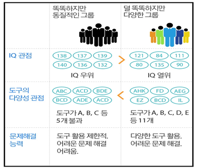 타피루즈 이미지
