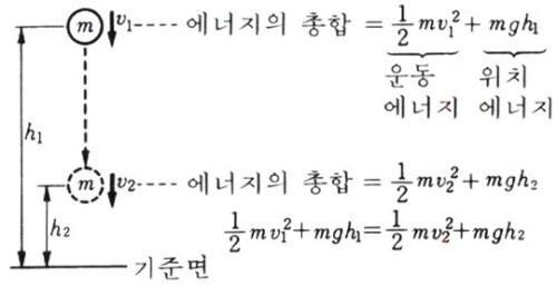 횡성에너지 이미지