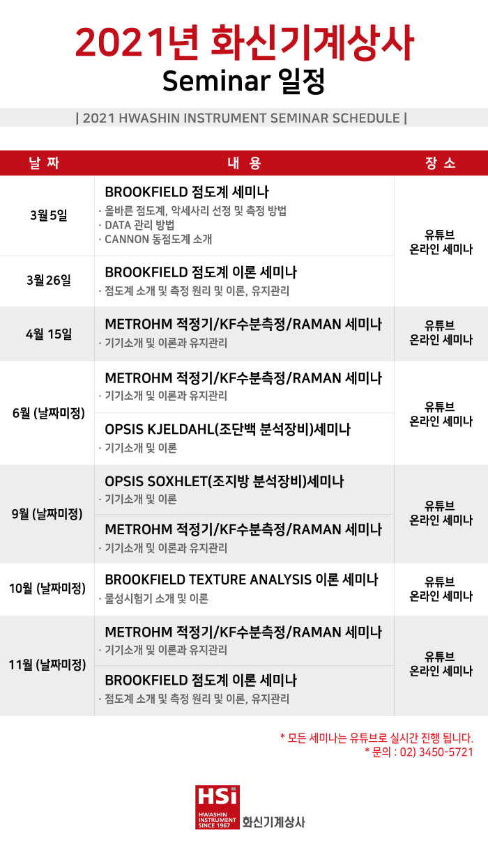 화신상사 이미지