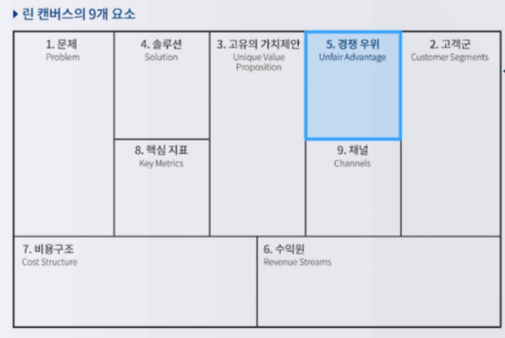 린기획 이미지