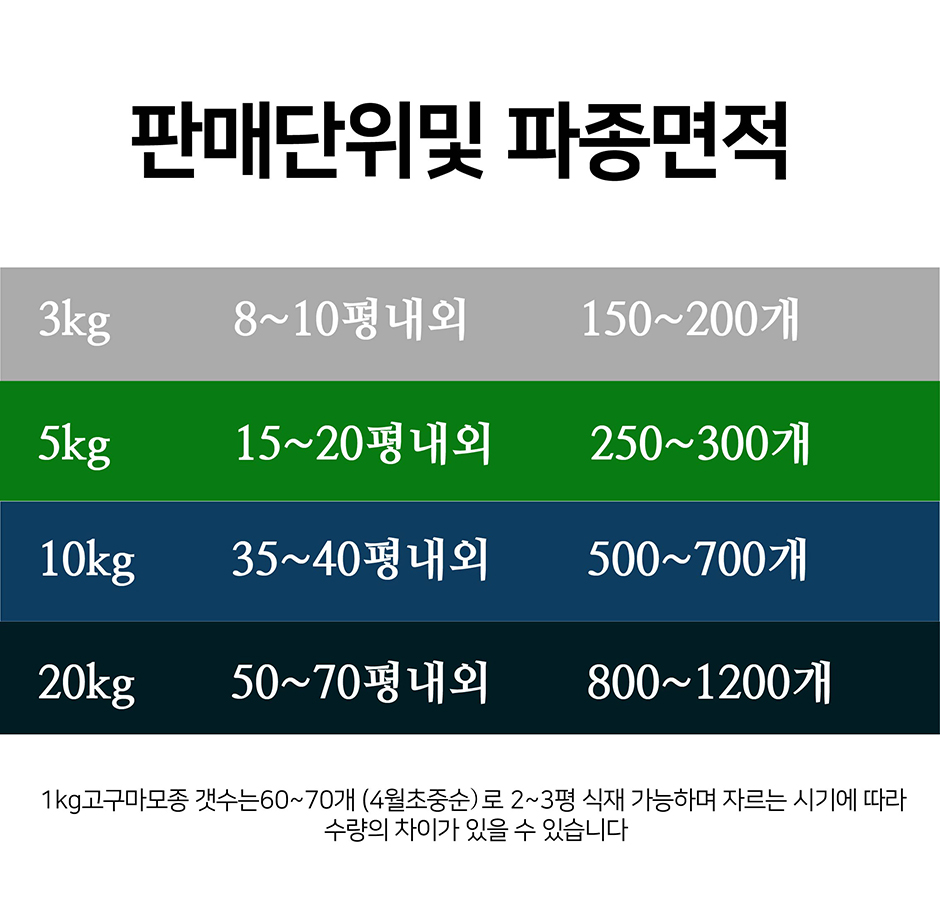 순수농산 이미지
