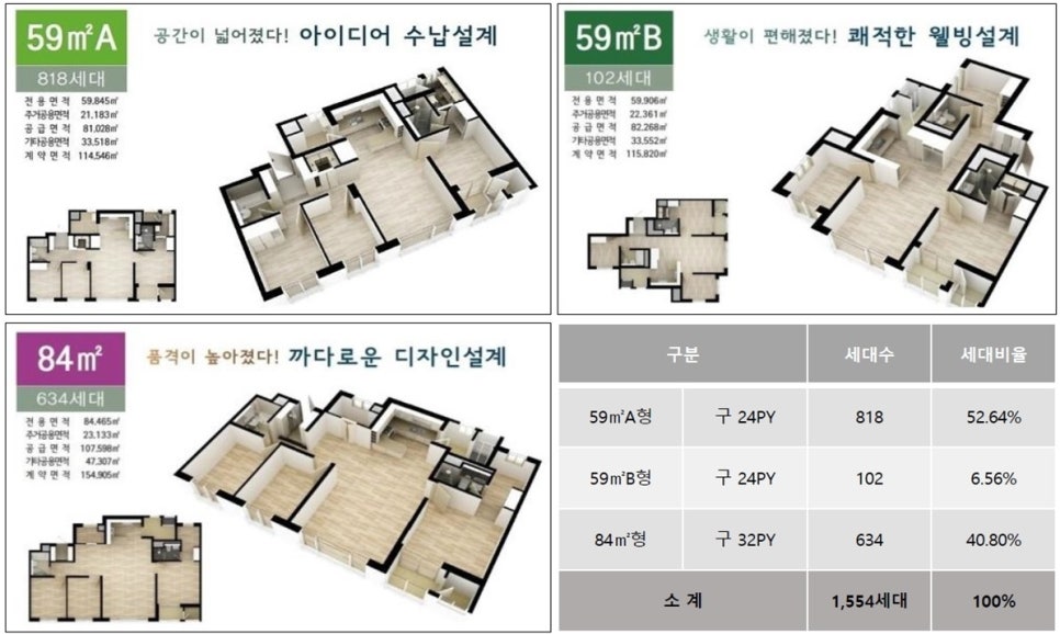 화양유통 이미지