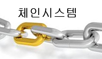 주식회사 라임 이미지