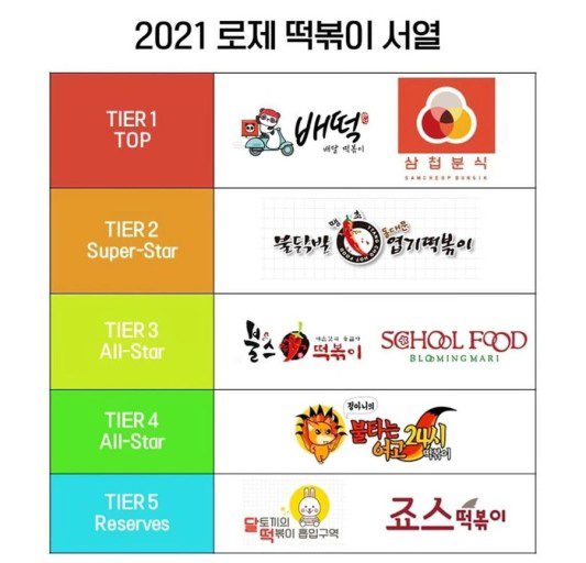 배떡안산 이미지