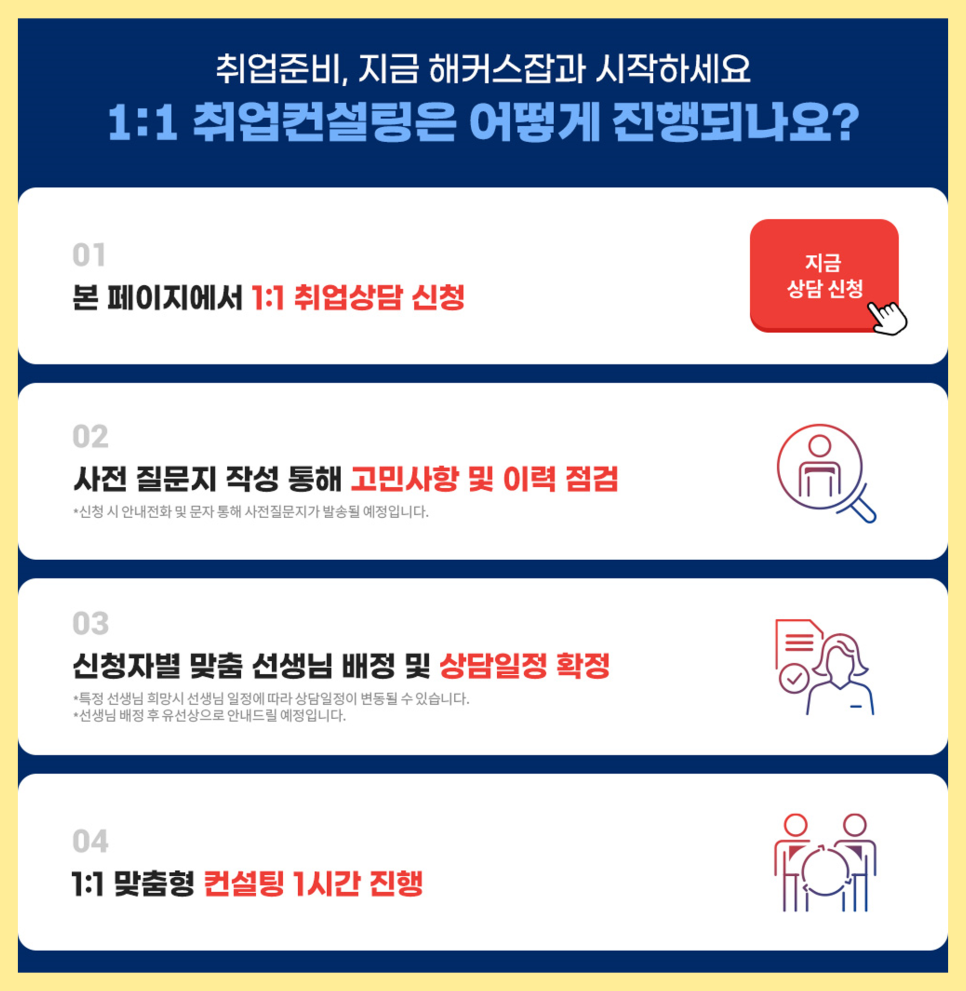 삼성취업컨설팅 이미지