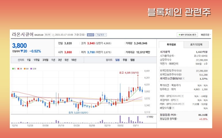 시큐어사인 이미지