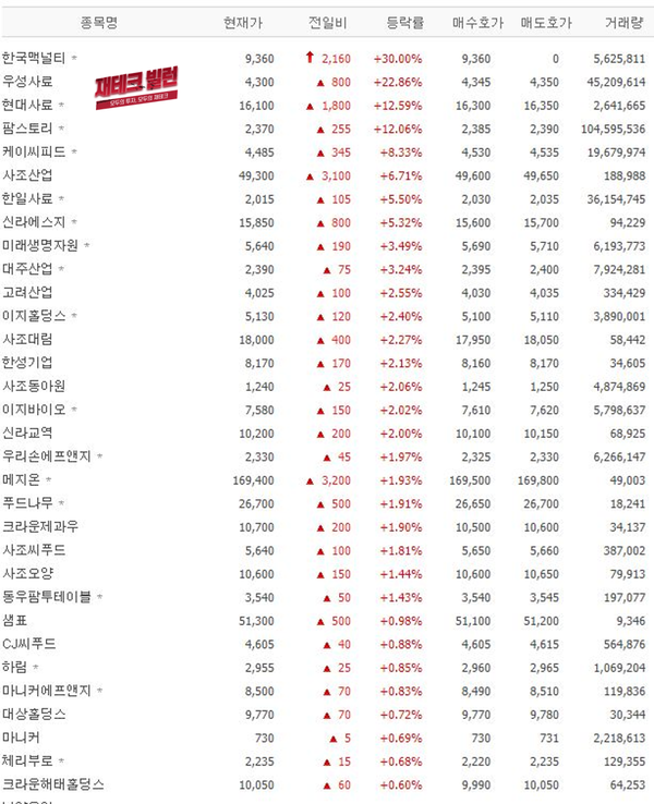 우성교역 이미지