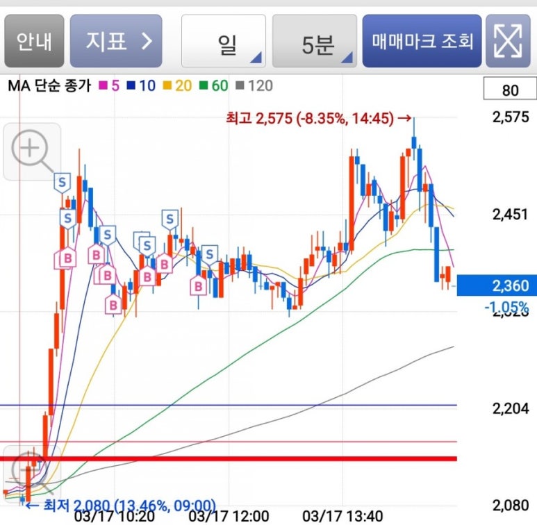 사인팜 이미지