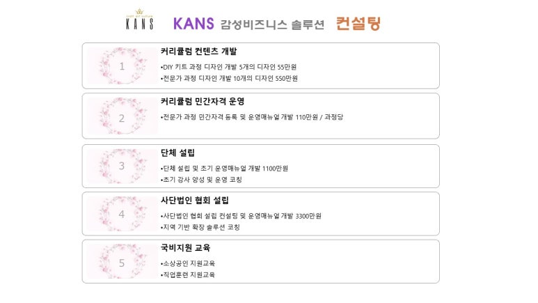 로드맵마케팅컨설팅 이미지