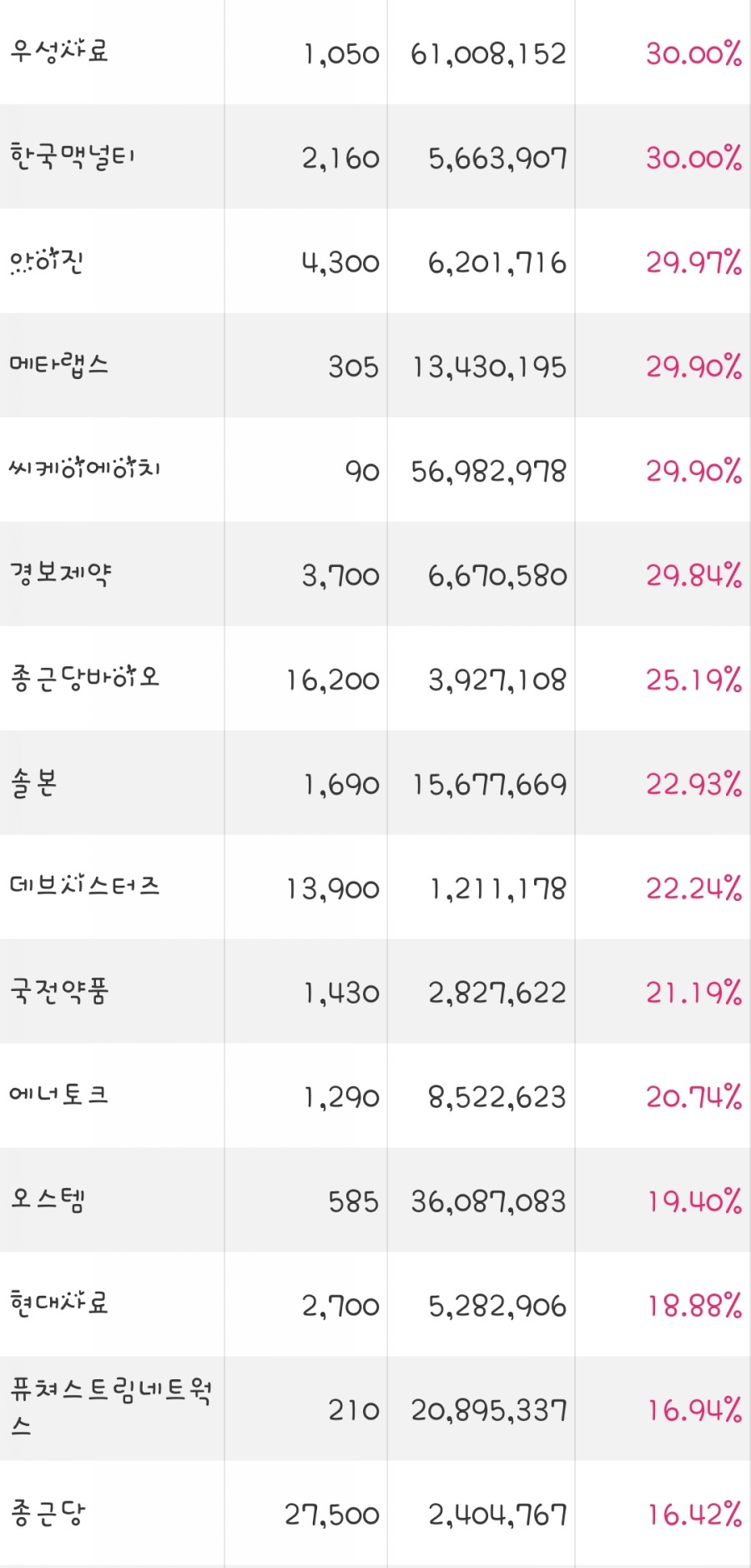 우성파트너스 이미지