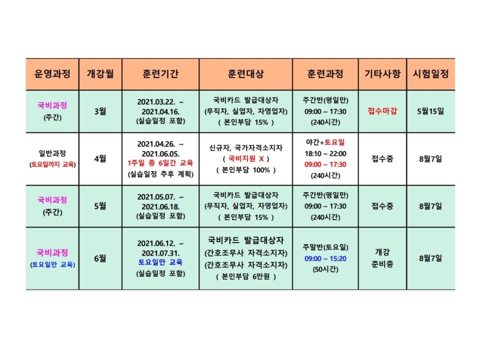 안중온누리사랑채요양보호사교육원 이미지